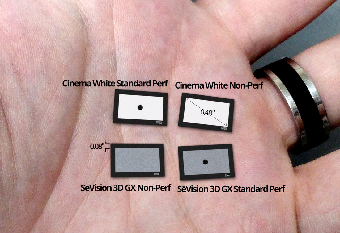 Severtson Corporation Announces Nano Screens: The World’s Smallest Screen Capability!