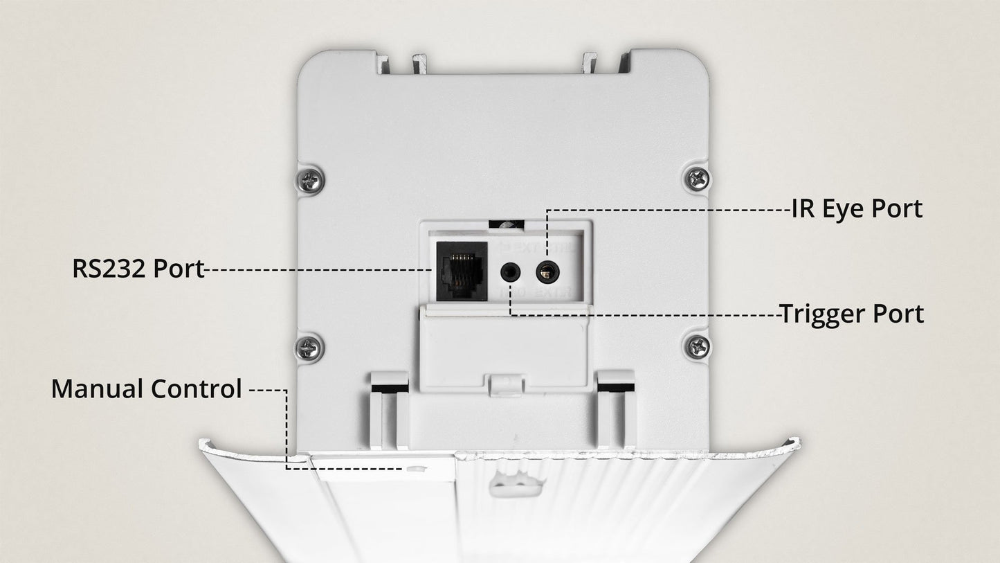 Spirit Series Tab-Tension features a trigger port, infrared eye port, and RS232 port.